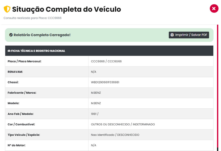 Exemplo do Relatório Impresso